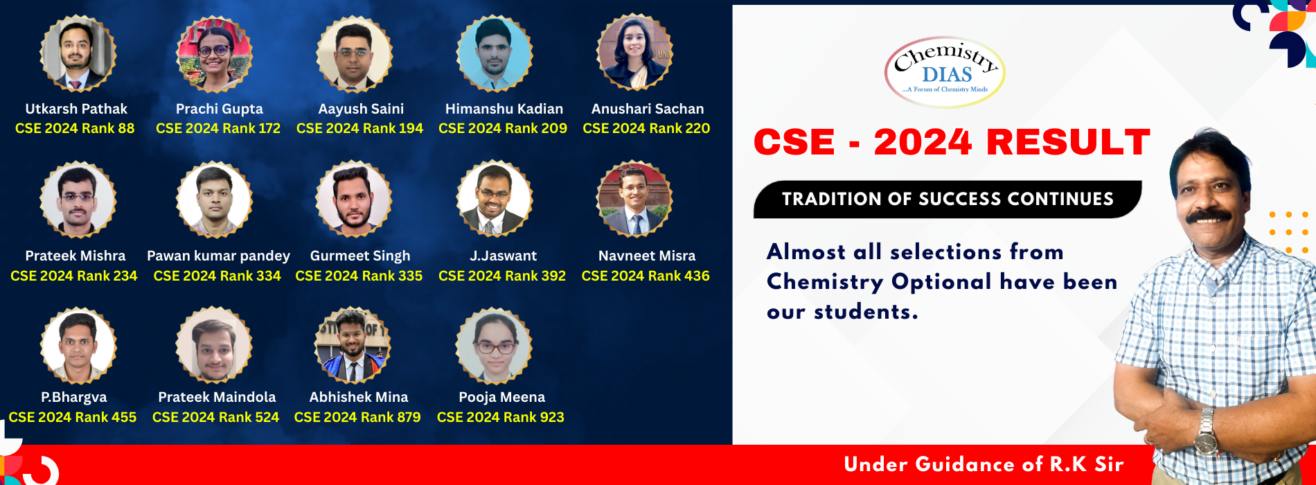 cse-result-2024