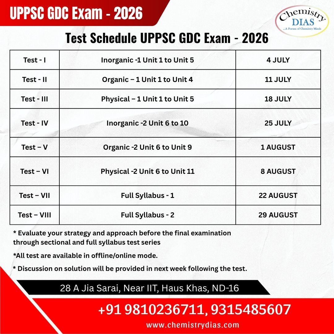 Test Schedule UPPSC GDC Exam